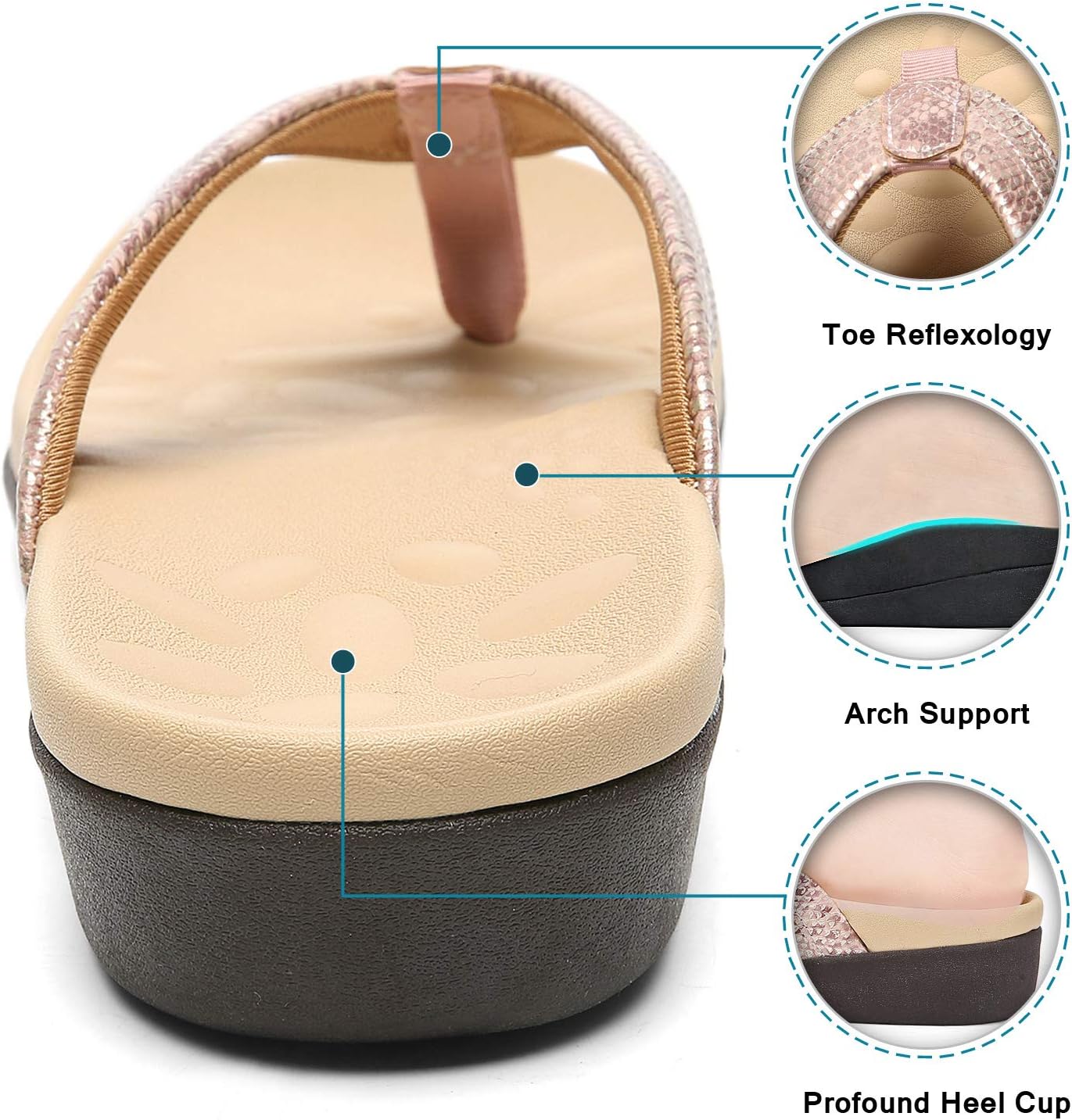 MEGNYA Comfortable Walking Flip Flops for Womens, Orthopedic Walking Sandals with Arch Support, Flat Feet Pain Relief Sandals for Beach, Summer, Pool - Image 5