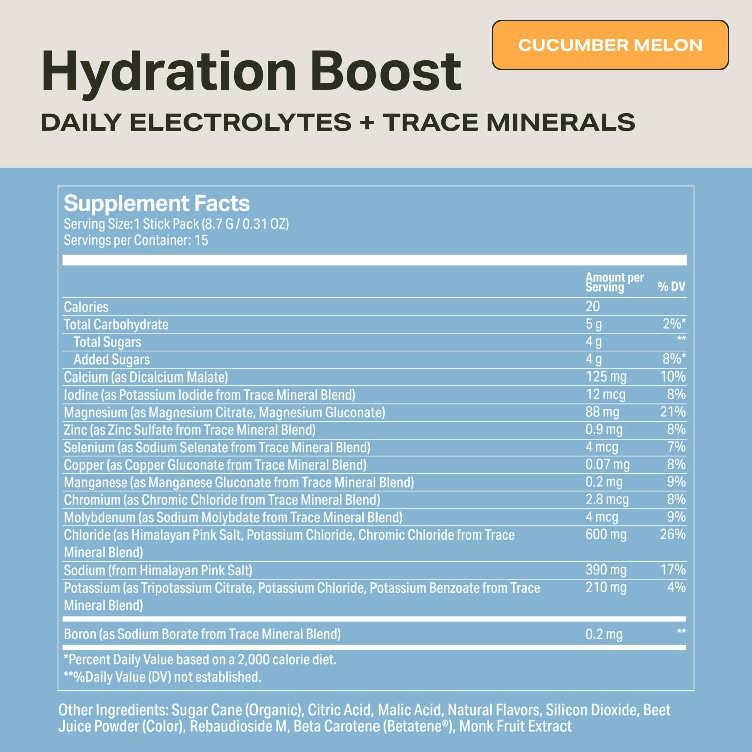 Proper Hydration Sticks – Electrolyte Powder Drink Mix Packets with Trace Minerals for Rapid Hydration – Naturally Flavored – No Artificial Sweeteners – Cucumber Melon 15 Servings