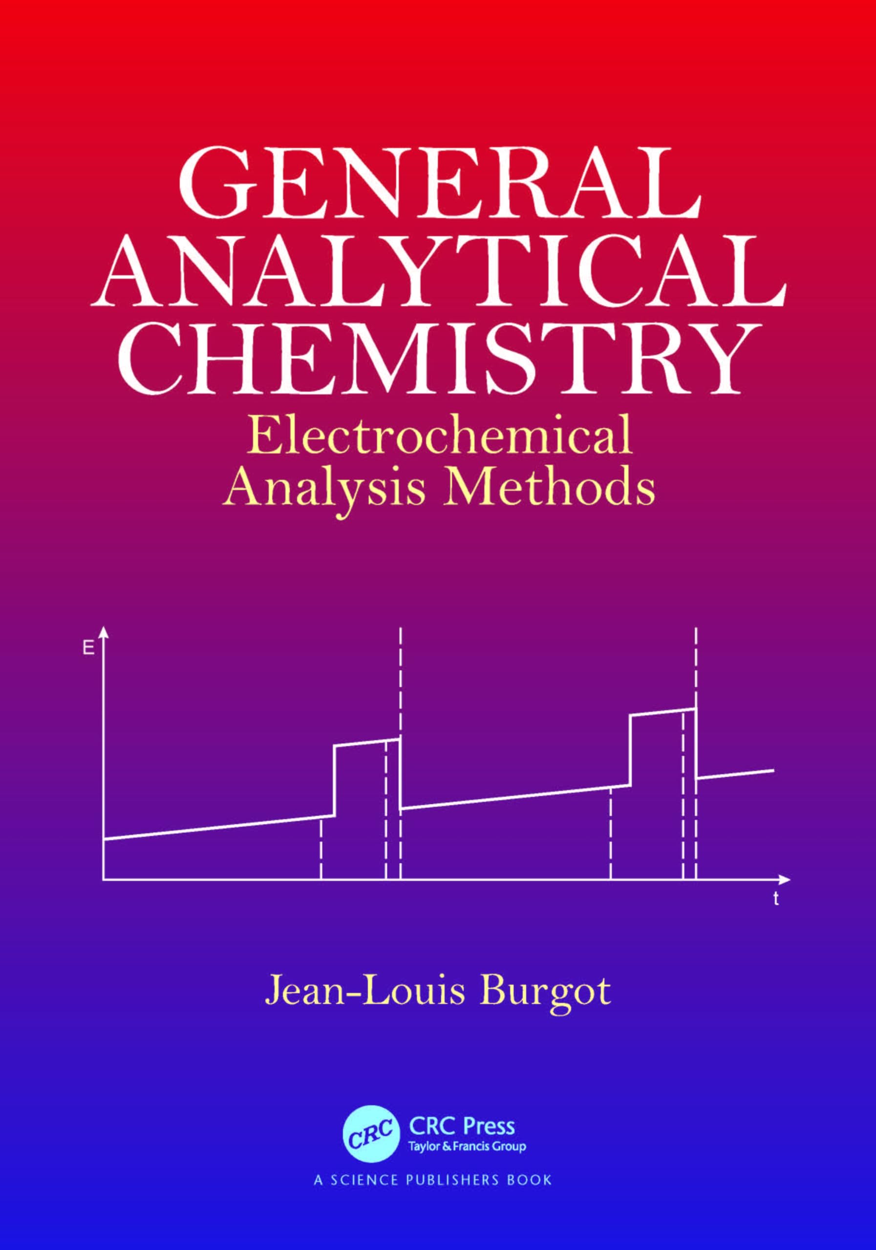 General Analytical Chemistry: Electrochemical Analysis Methods