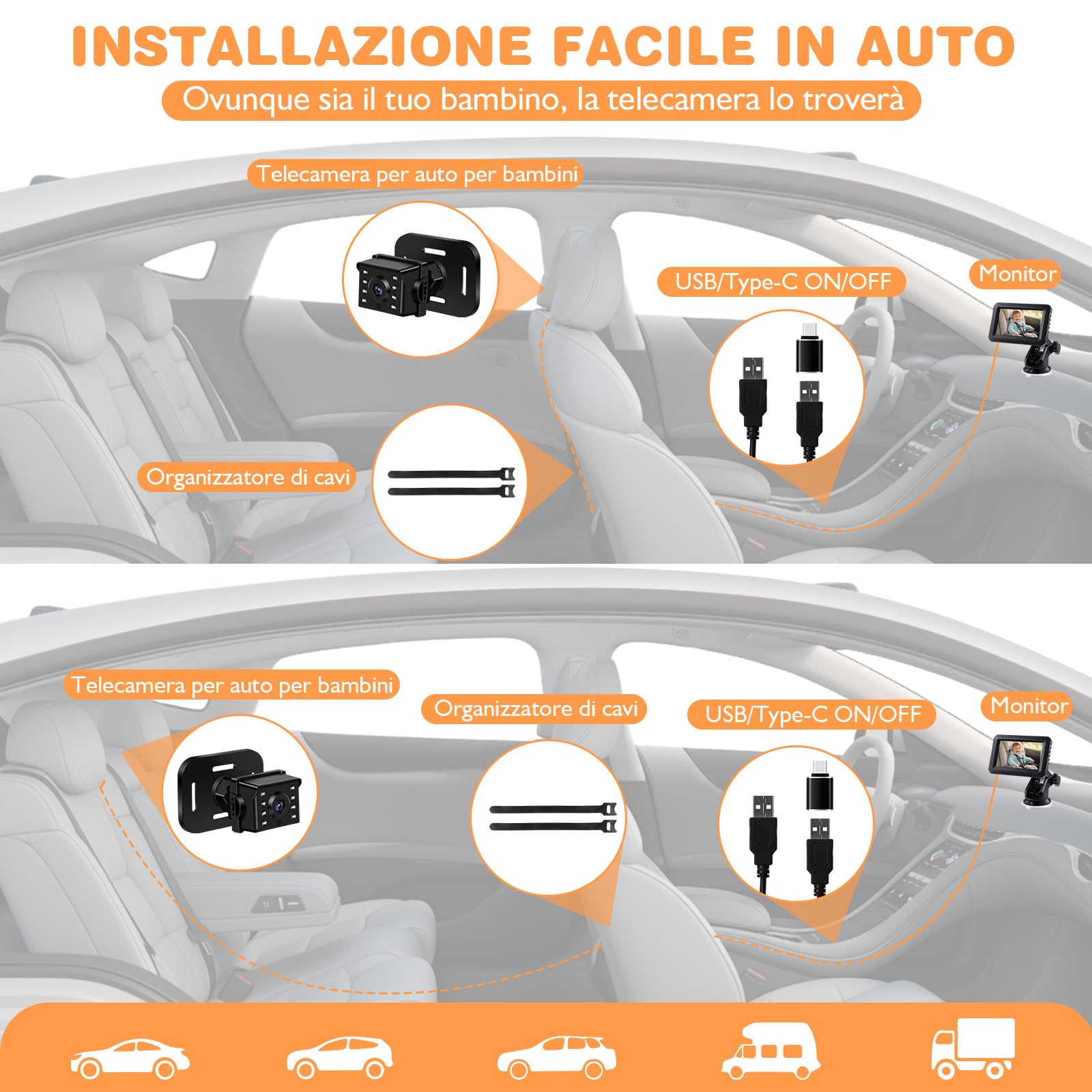 Zacro Baby Camera Auto, Specchio per auto, specchietto retrovisore per bambini, 1080P, USB-C Plug and Play, specchio per auto con visione notturna HD e angolo di visione di 150°, specchietto