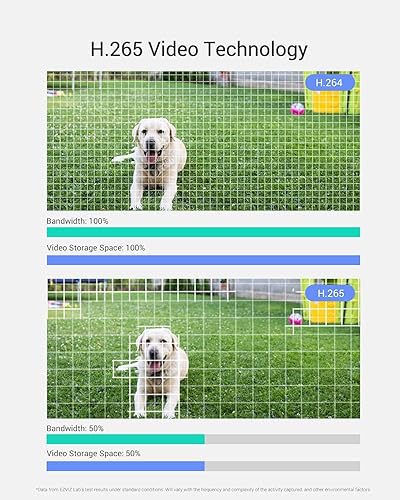 Miniatura 8 de EZVIZ Cámara exterior 2K para seguridad en el hogar, cámara de vigilancia WiFi exterior con visión nocturna a color, sin suscripción con C3TN