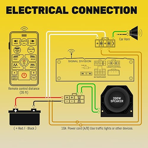 Miniatura 3 de Sistema PA de sirena de emergencia de 200 W, 12 V, 20 tonos, bocina delgada con control remoto inalámbrico de mano y micrófono para vehículos de