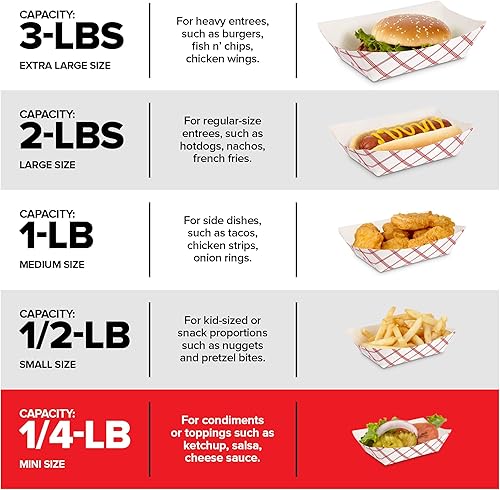 Vista 62 de Stock Your Home - Bandejas de papel a cuadros rojas