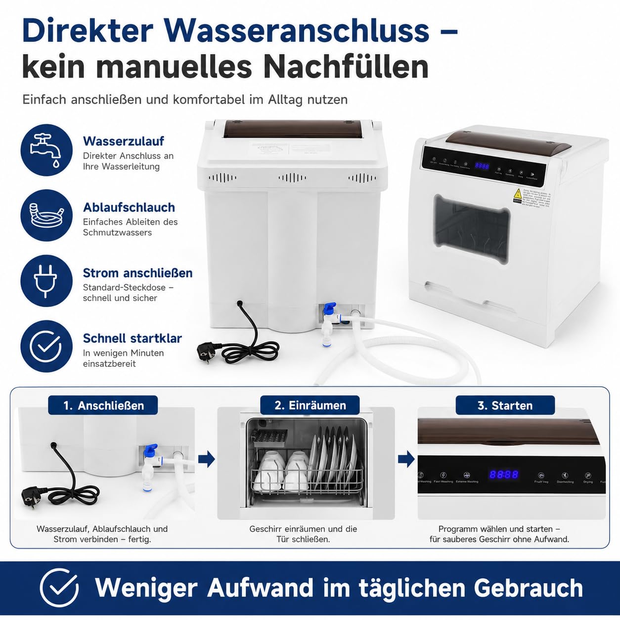 Tischgeschirrspüler 800W 6 Programme 72h Heißlufttrocknung für 4-6 Pers | Mini Spülmaschine 0.58kWh/3.5L, 52dB leiser Desktop-Dishwasher mit Messerbox & 360° Sprüharme für Wohnung/Wohnmobil