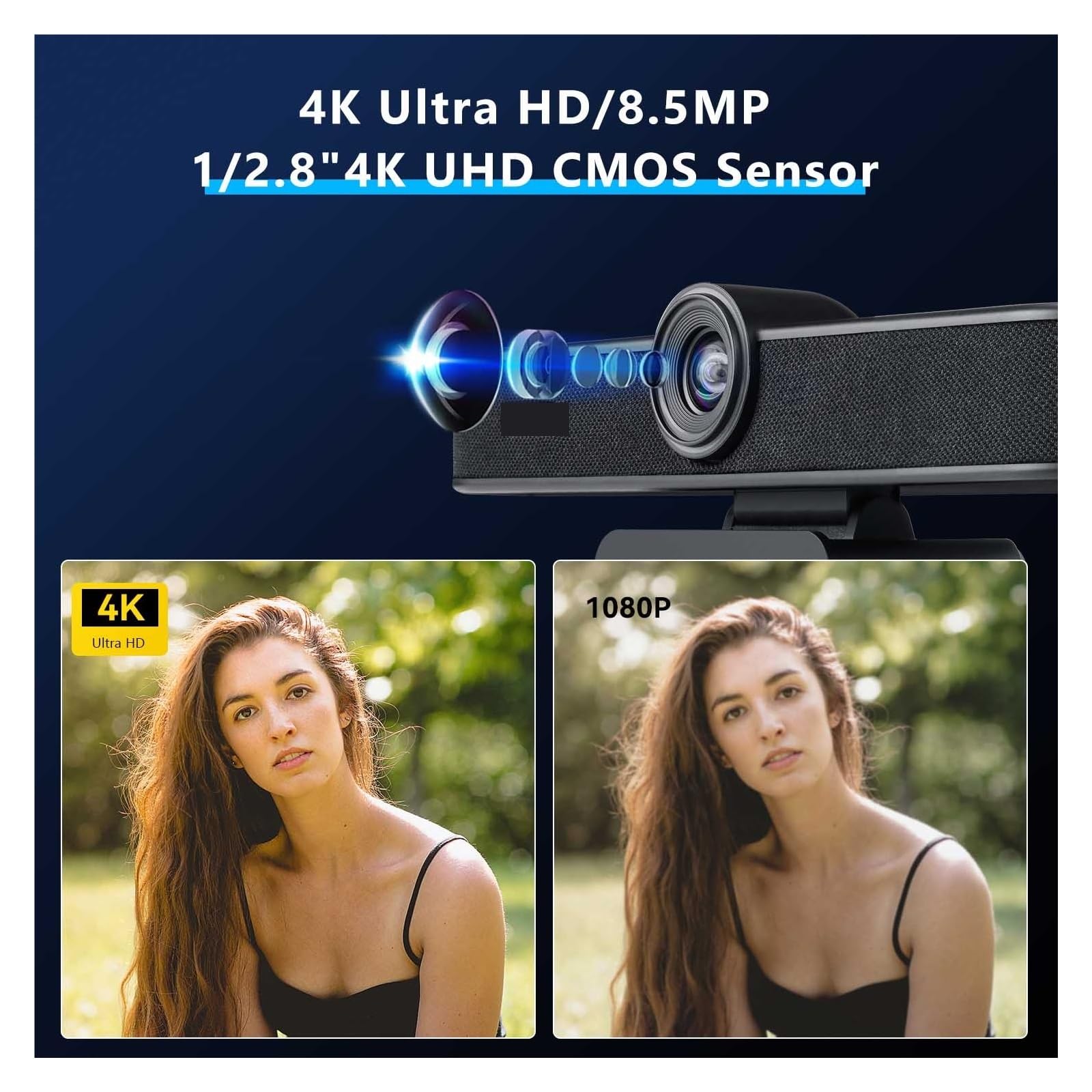 Cámara Web 4K 8MP EPTZ con Encuadre automático Cámara Web USB for PC con micrófonos y Altavoz Zoom Digital 5X Cámara Web EPTZ 120° FOV(4K EPTZ 4X Zoom)