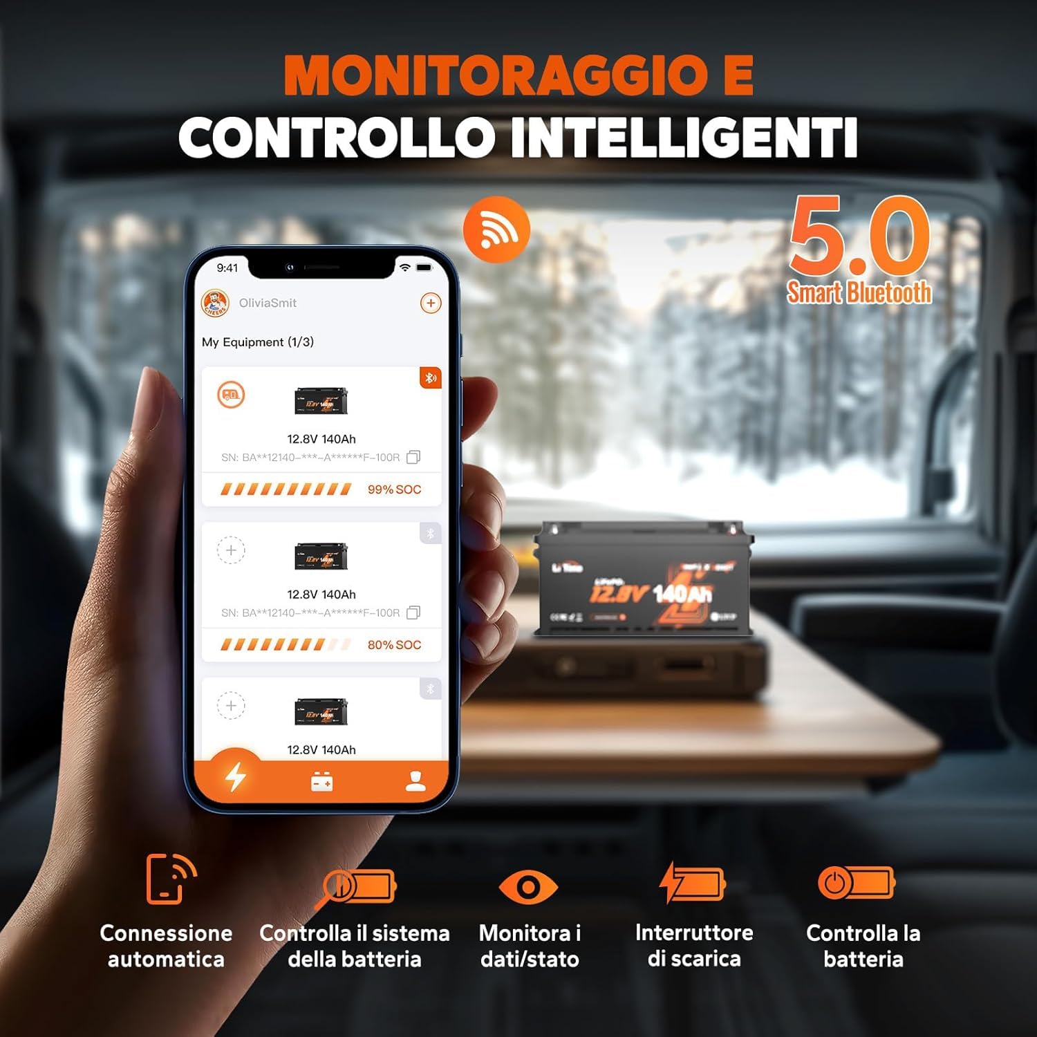 LiTime Batteria Litio 12V 140Ah H190 con Bluetooth per Camper, RV (4 pezzi)