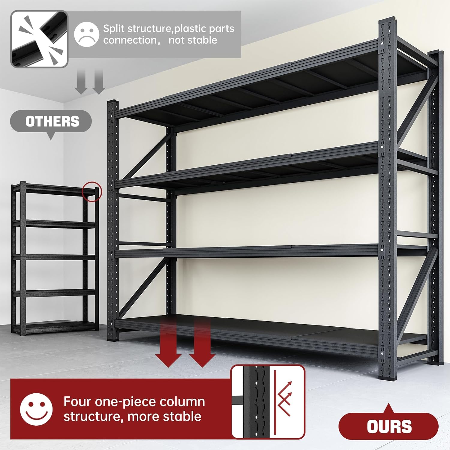7000LBS Storage Shelves,79" W Garage Shelving Heavy Duty Metal Adjustable Garage Shelves, Shelving Units Industrial Shelving for Warehouse,79" W x 24" D x 79" H,Black - Image 4