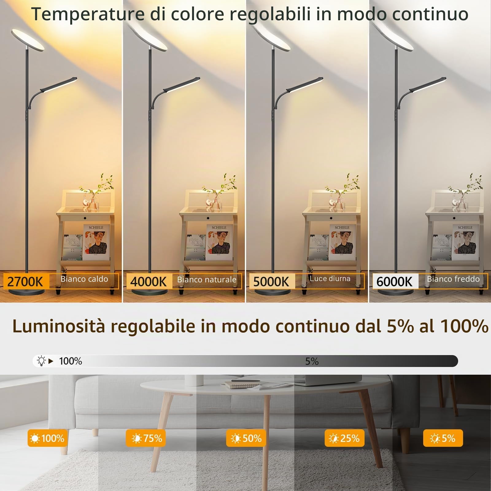 LUCKEA 42W Lampada Da Terra Salotto, 4000lm Piantana Lampada da Terra con lampada da lettura con 2700K-6500K Stepless, Telecomando e Touch Control, Timer 1H, Piantane per Soggiorno Ufficio