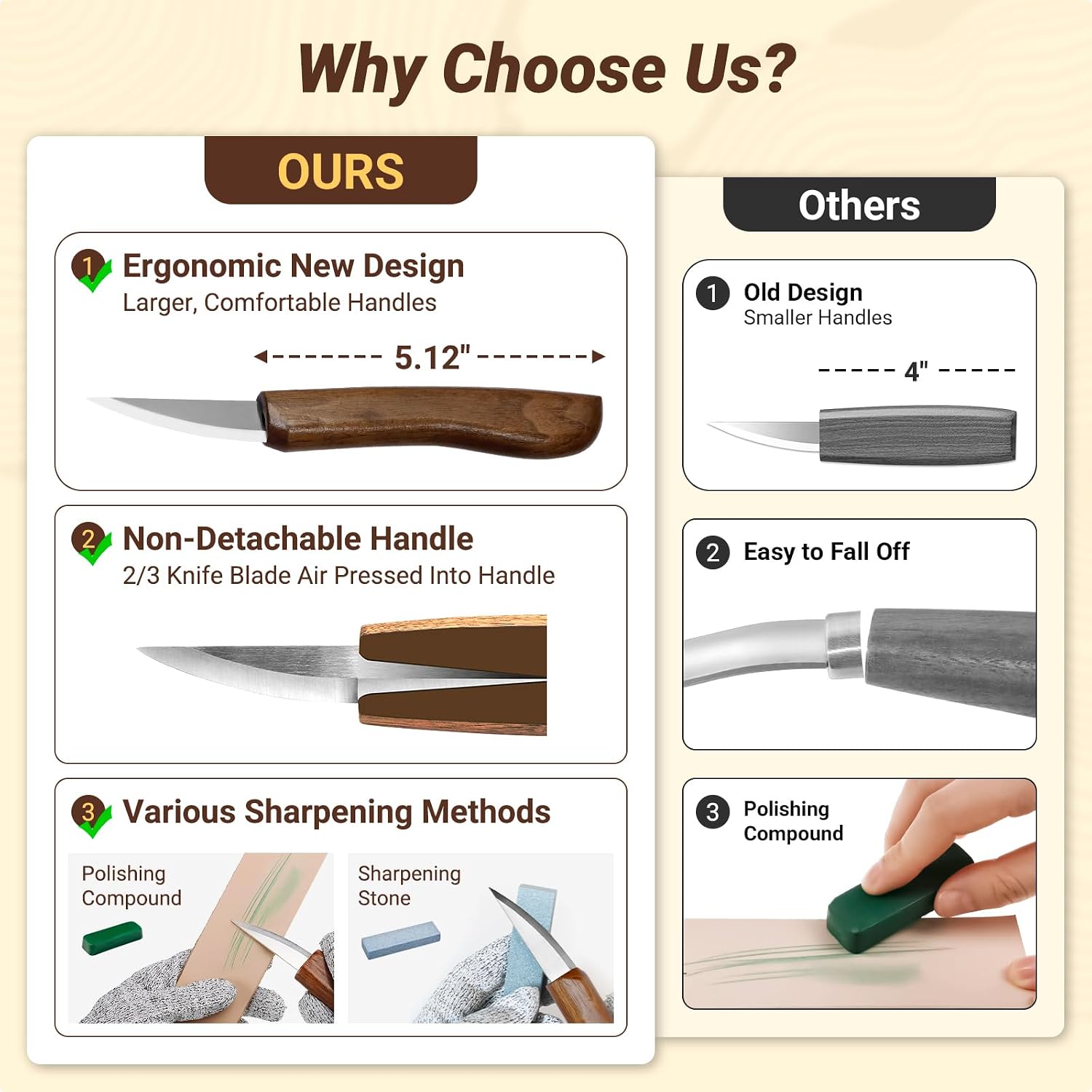 23PCS Wood Carving Kit, Wood Carving Tools