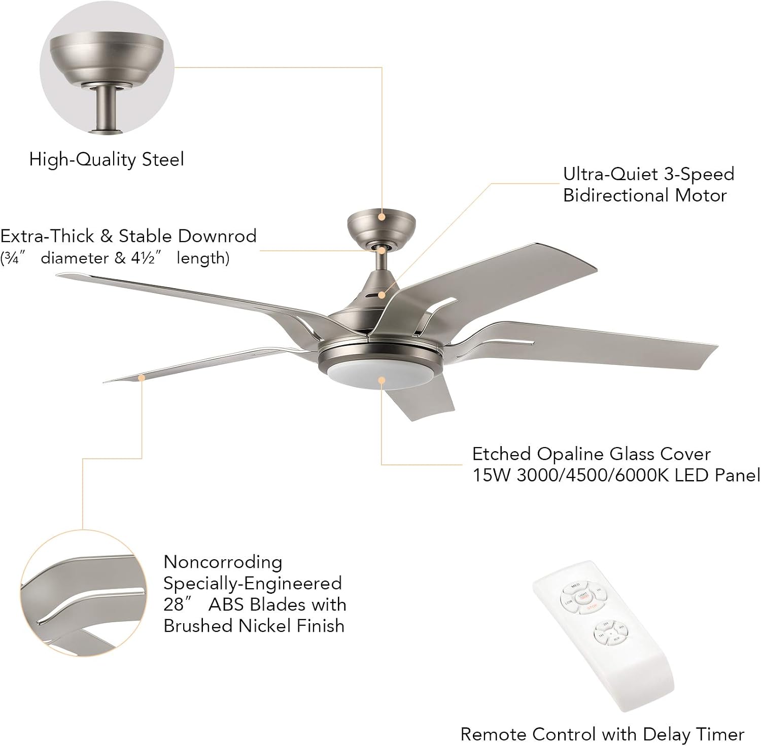 Exсluѕіvе Dіѕсоunt 🔥 VONLUCE 56'' Modern Ceiling Fan with Lights and Remote, Industrial Ceiling Fans Brushed Nickel for Bedroom, Living Room, Dining Room, Silver Ceiling Fan Lights with 5 ABS Blades and 15W LED Light Kit