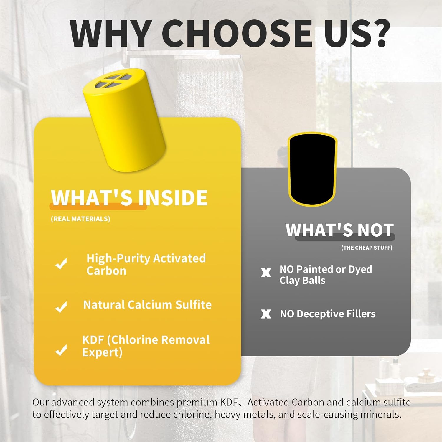 Replacement Filter Compatible with Afina Filtered Showerheads & Shower Filters (4Packs)