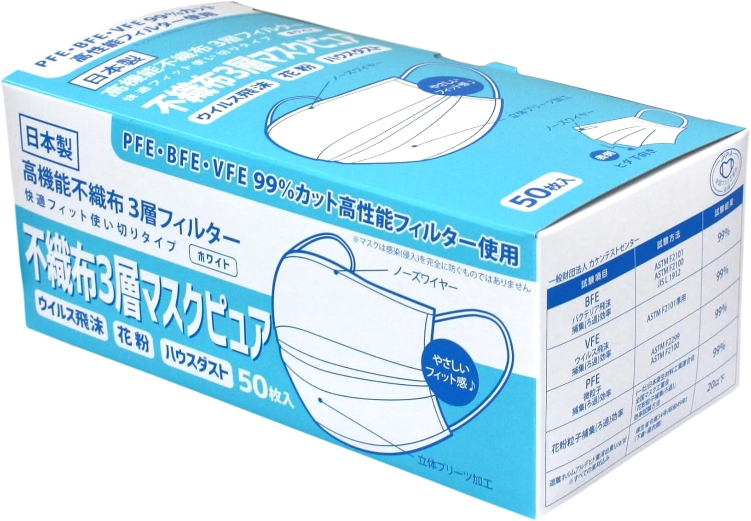 ドクタールノー マスクエグゾテルミック Dr.Renaud 正規品 About