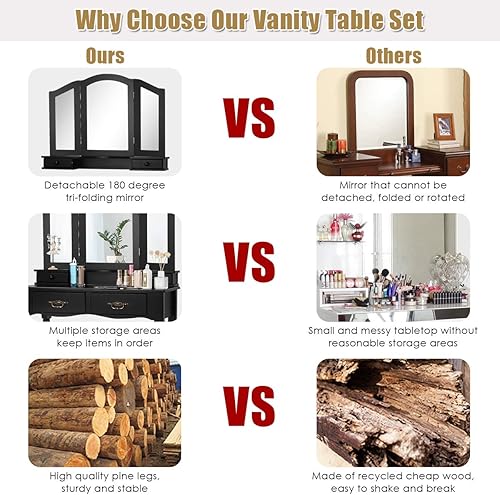 Miniatura 6 de LDAILY Juego de mesa de tocador con espejos plegables, tocador con taburete acolchado impreso y 4 cajones, escritorio moderno de maquillaje para el