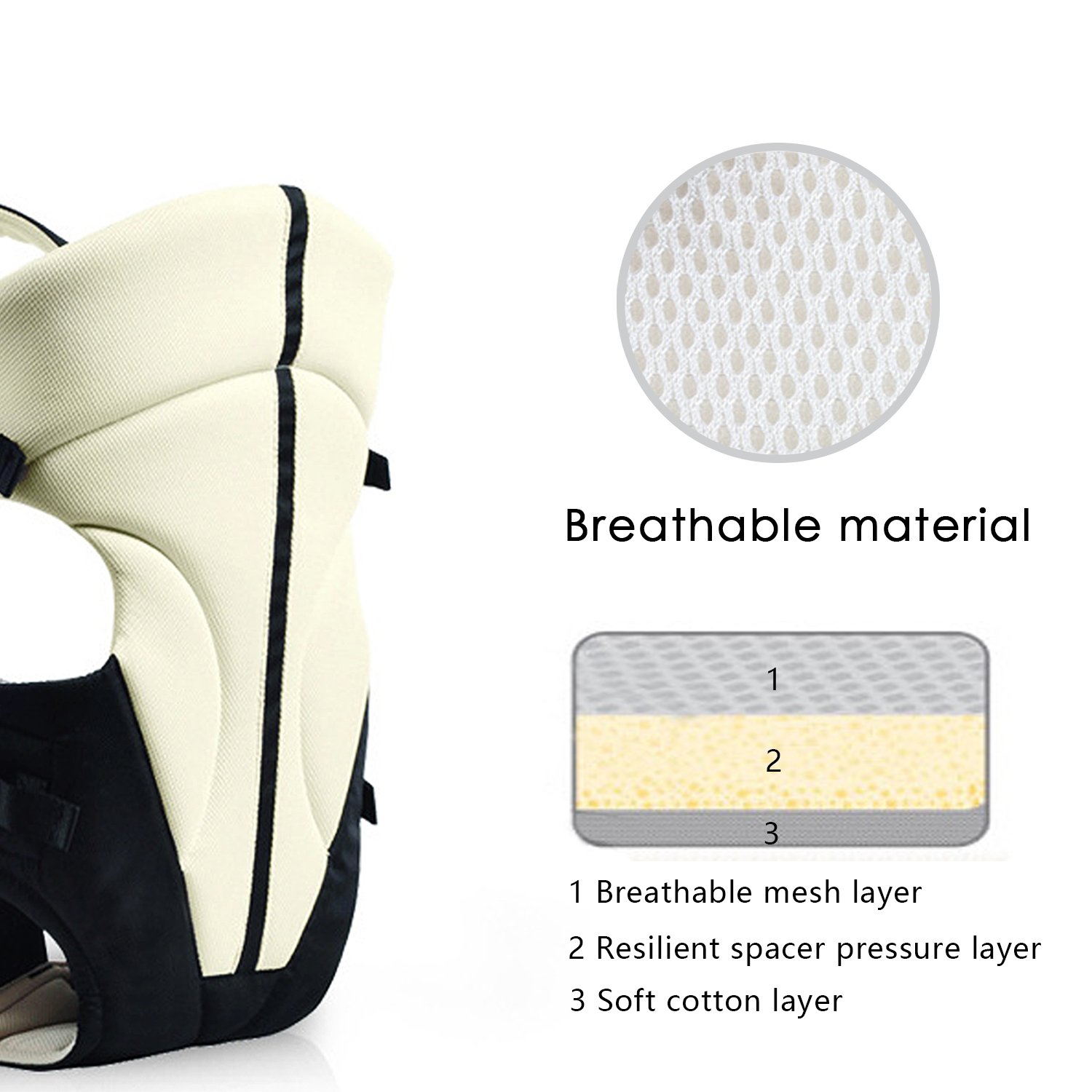 SONARIN Classic Marsupio Neonati anteriore e posteriore,portantina per bebè,Ergonomica, misura unica per tutti, si adatta alla crescita del tuo bambino, metodo a tre portatori(Beige)