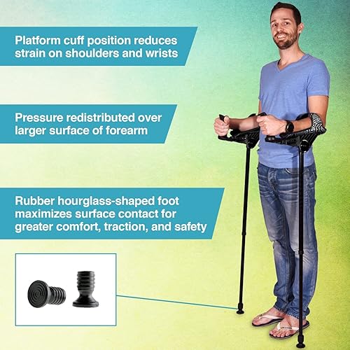 Miniatura 17 de smartCRUTCH Muletas ergonómicas personalizadas para el antebrazo para adultos, varios colores, el antebrazo ajustable gira de 15 a 90 grados, altura