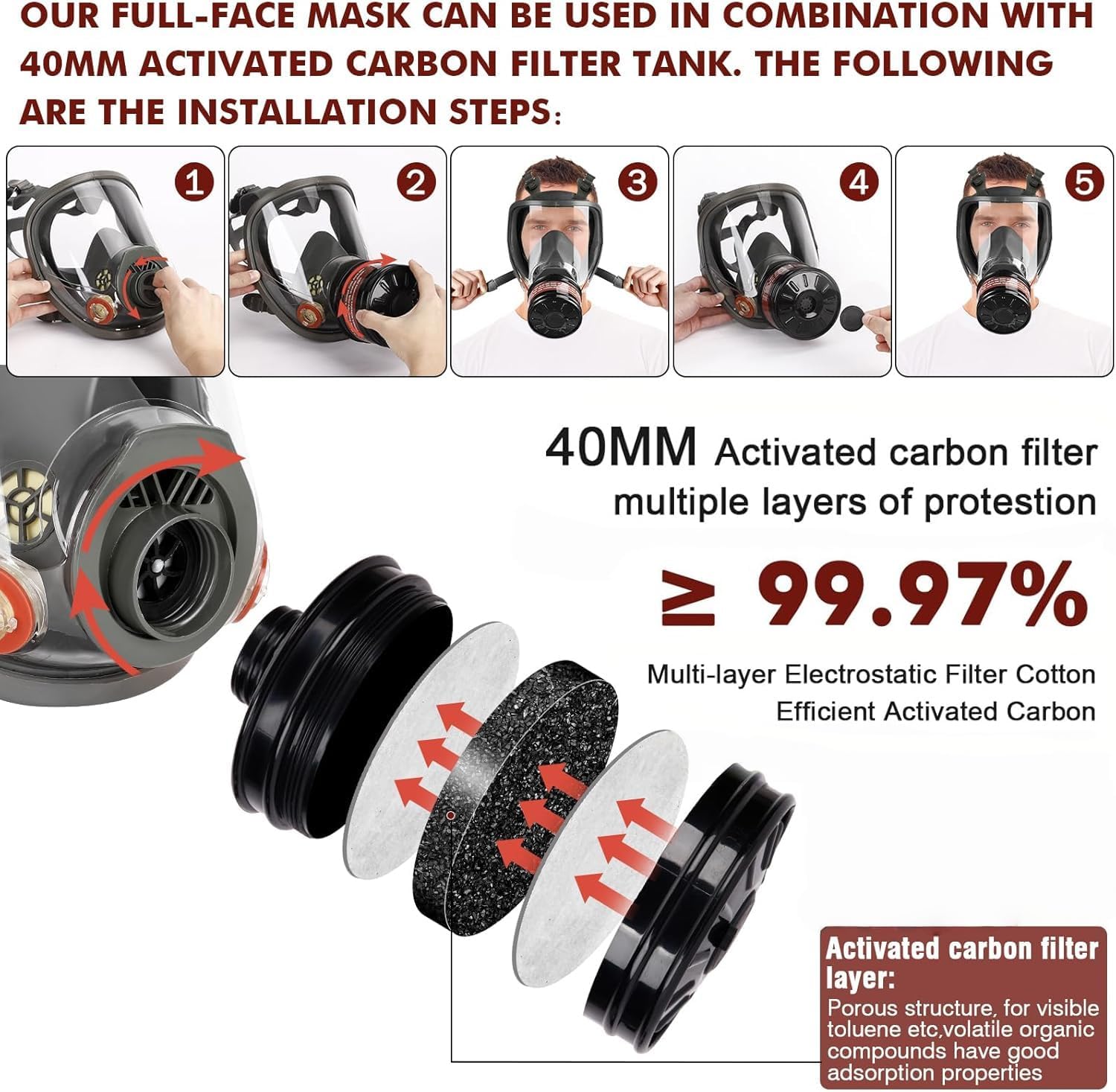 Gas Masks Survival Nuclear and Chemical,Full Face Respirator for Spray Paint,Chemical,Epoxy Resin,Grinding work.