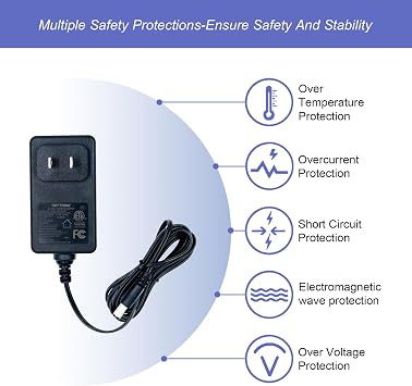 24V 1A Power Supply, 6 FT Power Cord ETL Certified AC 100V-240V to DC 24 Volt Power Supply Adapter with 5.5mm x 2.1mm Plug and 9 Interchangeable Plug, for 24V Electronic Devices ONLY