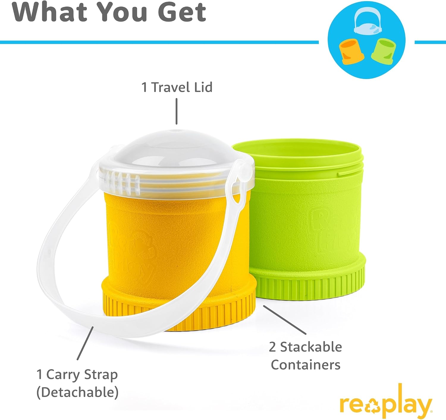 Re-Play Snack Stack Toddler Containers, 2 Sets - Stackable Cups with Travel Lid & Strap for On-the-Go, BPA-Free, Made in USA, Sunny/Lime