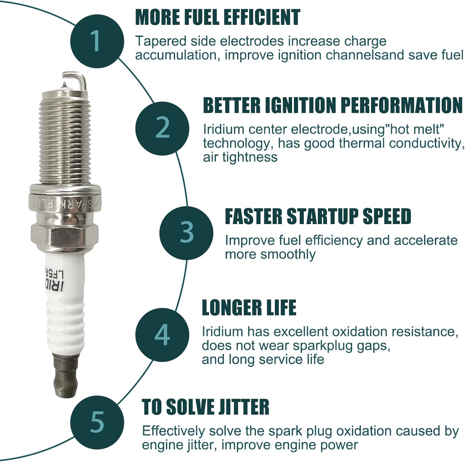 Set of 6 Ignition Coil Pack Replacement of 22448-8J115 224338J11C 224488J225 with Iridium Spark Plug Compatible with Nisan NV1500 NV2500 NV3500 Compatible with Infiniti M35h FX35 FX35