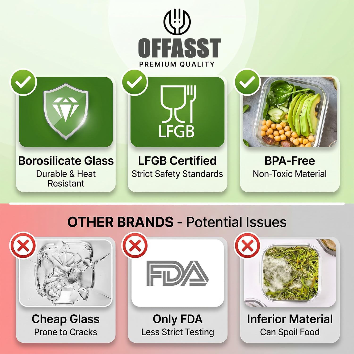 Contenitori in vetro con coperchio, 12 pezzi Meal Prep Boxe & Contenitori salvafreschezza (400 ml e 970 ml) in vetro borosilicato, senza BPA e ermetici per microonde e lavastoviglie I Food