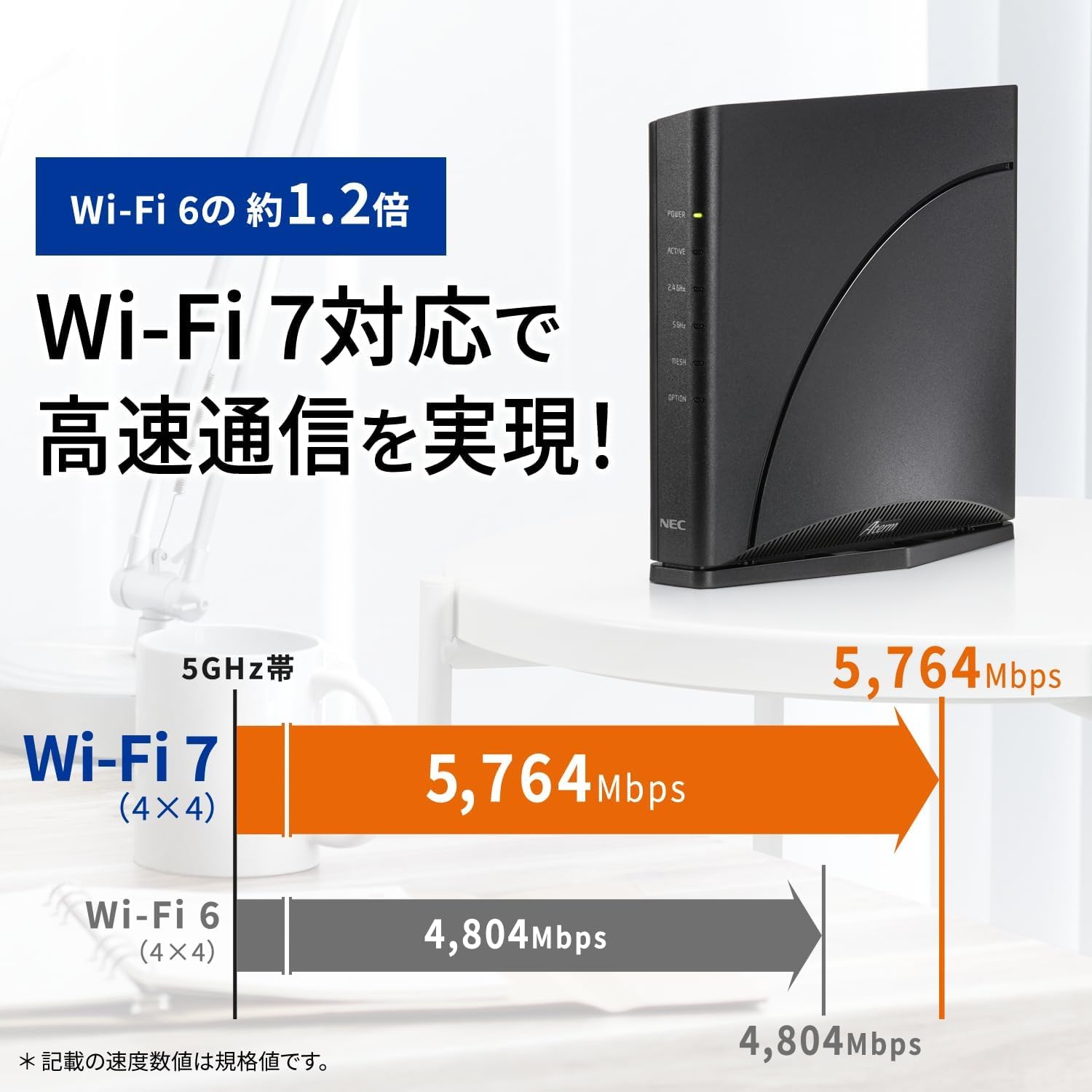 Amazon.co.jp: PA-7200D8BE Aterm 7200D8BE Wi-Fi7対応 無線LAN