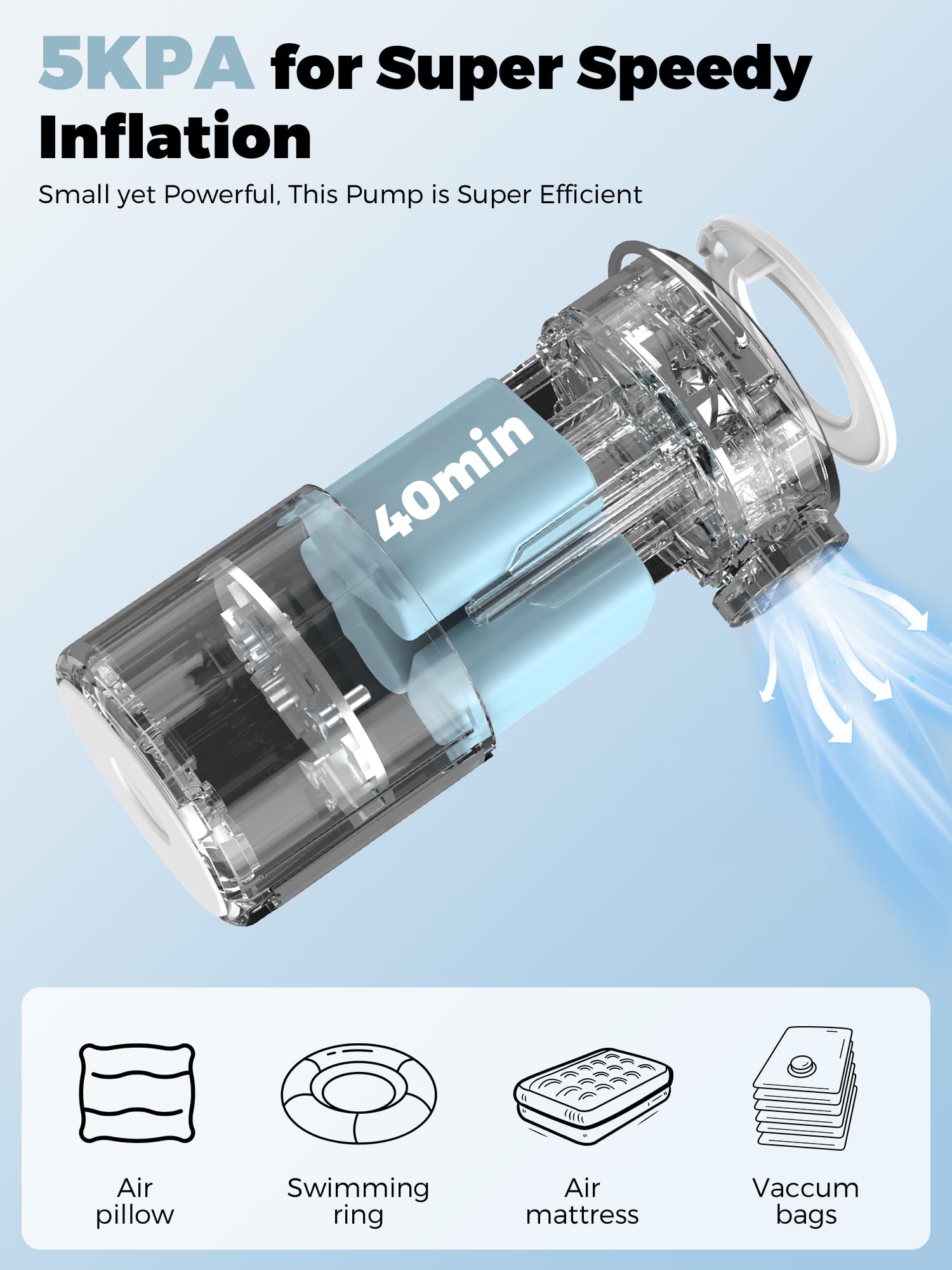 Mini Pompe à Air Électrique 400 L/Min, 5 kPa avec Batterie 1500 mAh, Rechargeable Magnétique 2-en-1 pour Gonflage & Dégonflage, Matelas Gonflable, Camping, Piscine, Sports Extérieurs