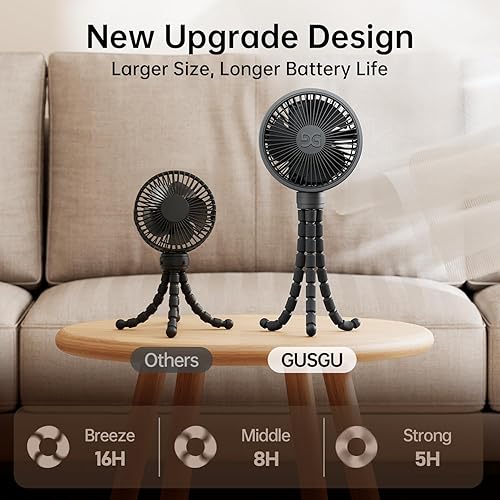 Miniatura 4 de GUSGU - Mini ventilador de cochecito con clip para bebé, pequeño ventilador portátil recargable y de mano, ventilador de refrigeración USB con 3