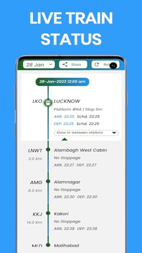 Railway Enquiry : PNR Status