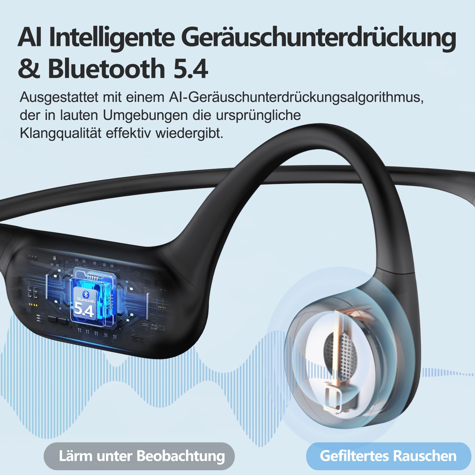 Kopfhörer Schwimmen,Knochenschall Kopfhörer Bluetooth 5.4,IPX8 Wasserdicht,Kabellos MP3 Sport KopfhöRer, UnterwasserKopfhörer mit 32G-Speicher,Open Ear KopfhöRer für Schwimmen Laufen