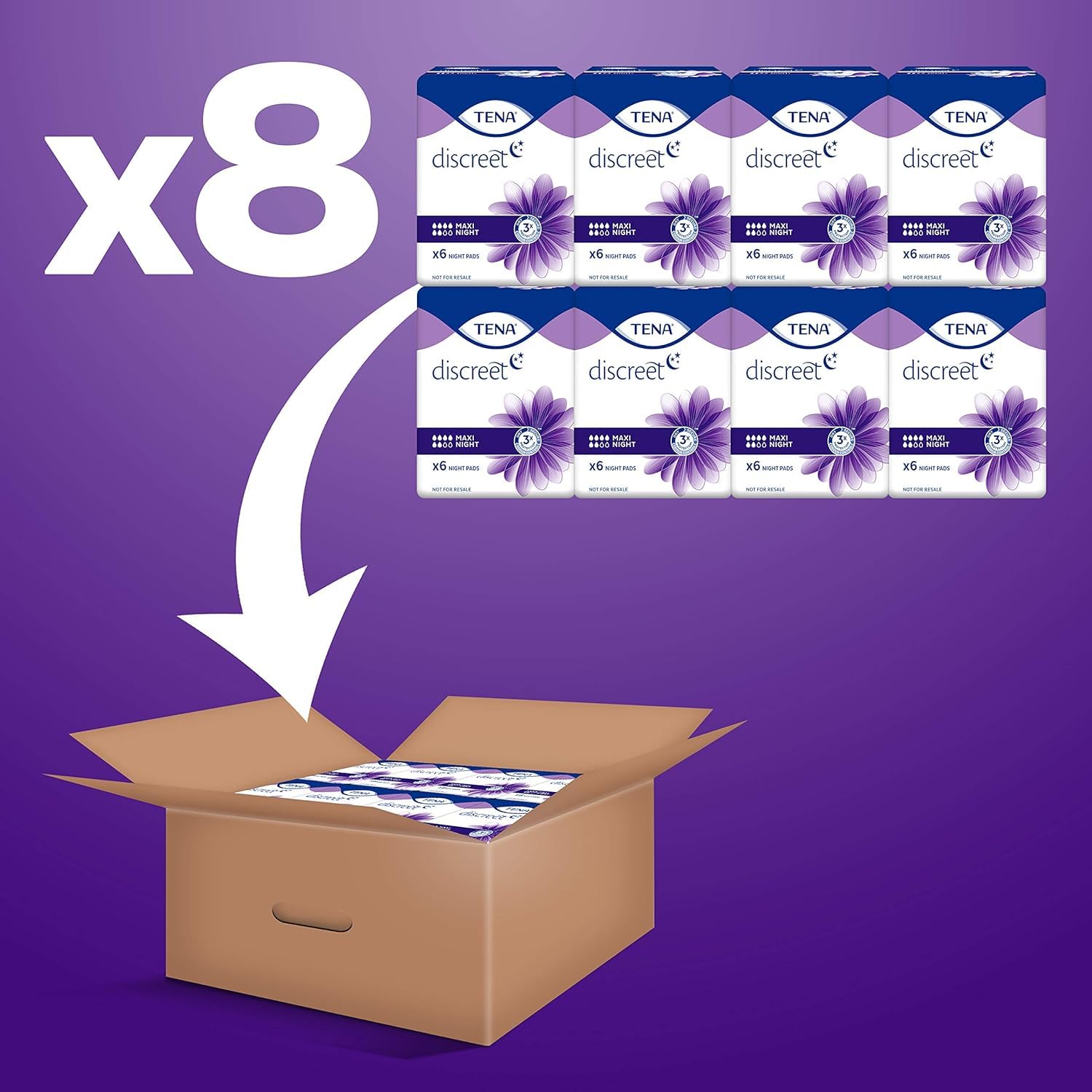 TENA Day & Night bundle - TENA Discreet Extra 6x12 - Compresas Absorbentes para Incontinencia (72 en total) + TENA Discreet Maxi Night 8x6 Compresas Absorbentes de Noche (48 en total)