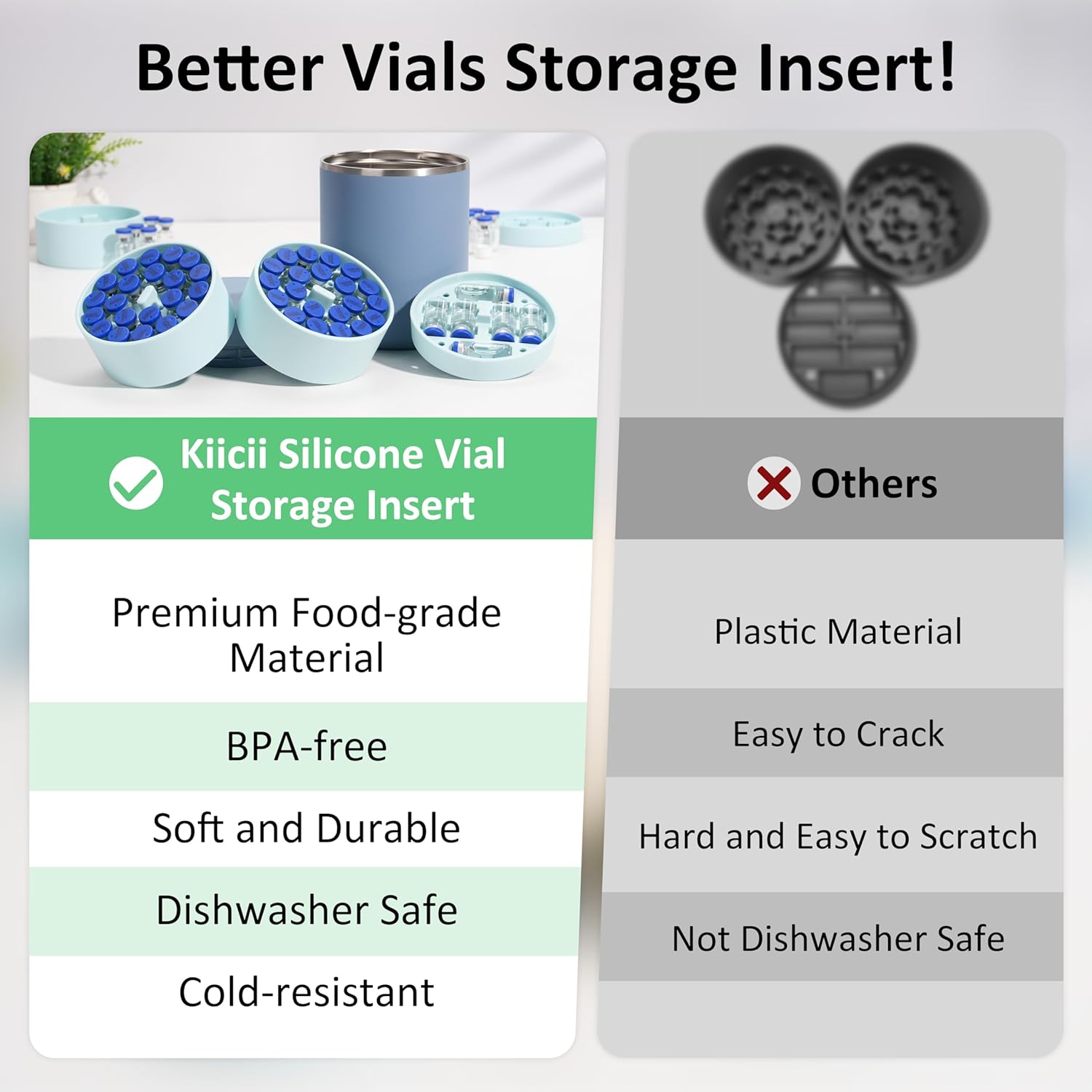 Silicone 3ml Vial Insert (1 short +2 tall) Compatible with Hydrapeak Food Jars,Vial Insert Peptide Storage for 32/25/18oz Hydrapeak Food Thermos, Maximum Hold 48 Vials, Blue.(No vials&Jar included) - Image 6