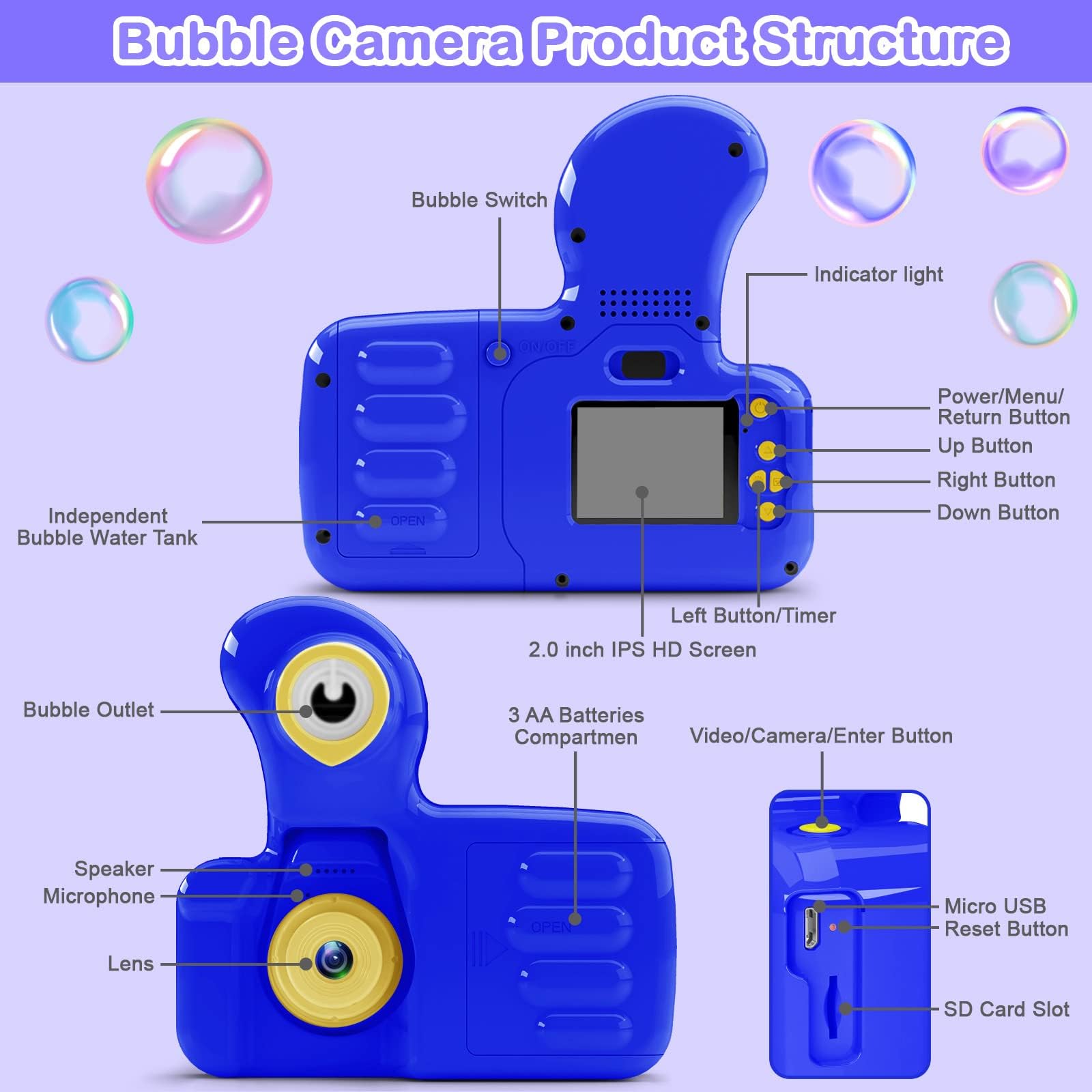Juego Cu00e1mara De Burbujas Cu00e1mara Para Niu00f1os Pequeu00f1os  Juguetes De Los Niu00f1os Juguetes Infantiles Maquina Para Hacer Burbujas 