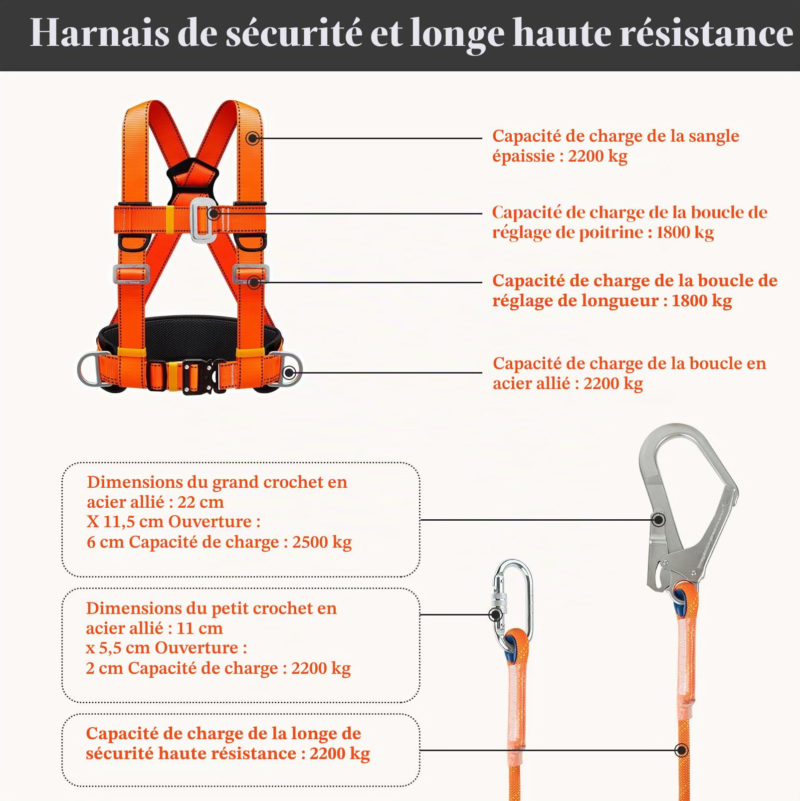 Harnais de Sécurité avec Longe, Harnais Anti Chute, Baudrier Escalade, avec Support Ventral Epaissi, Portante 100 kg, pour le Travail Aérien, les Hommes (Grande Boucle 1,6 m)