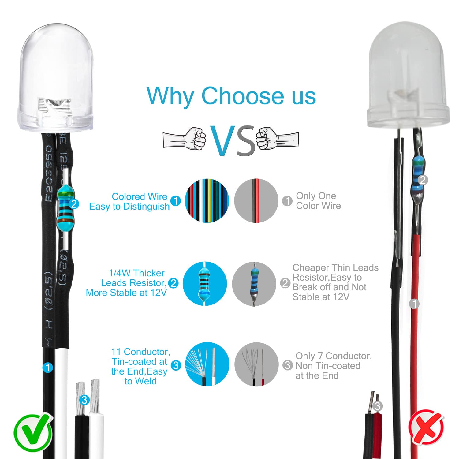 20 LED Blu 3mm Precablati - 12V, Con Resistenza 560 Ohm, Cavo 20 Cm, Lente Trasparente - Foto 3