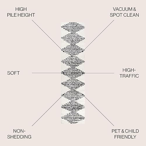 Miniatura 2 de JONATHAN Y MOH408A-210 - Alfombra de pelo largo geométrico con rayas de olmo y diamantes, estilo bohemio, contemporáneo, glamuroso, fácil de