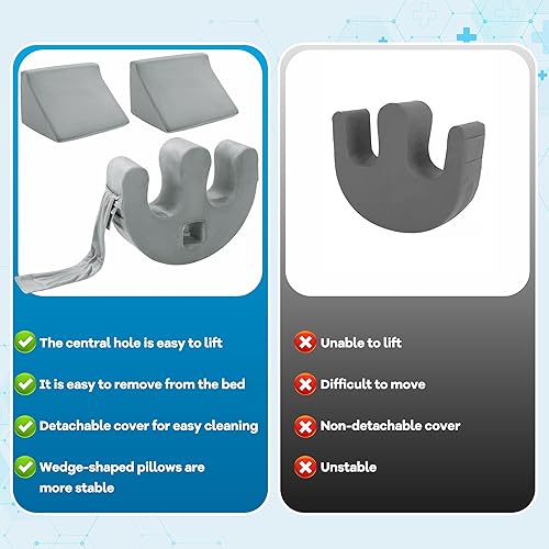 Miniatura 7 de ROYALAY Dispositivo de torneado para pacientes postrados en cama para ancianos con correa de fijación, almohada de alivio de presión de úlceras por