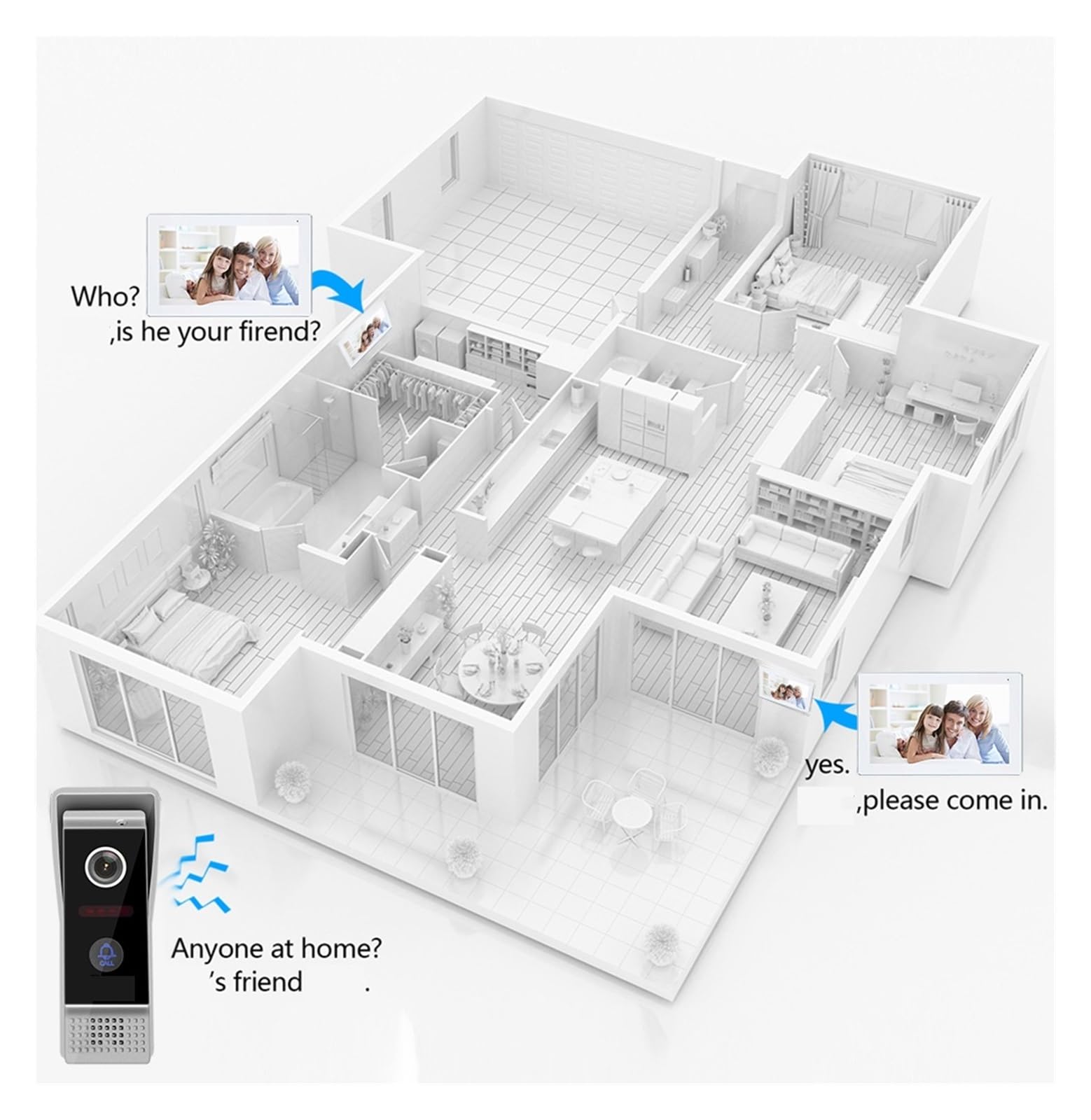 Sonnette sans fil Téléphone D'entrée Vidéo 1080P Écran Tactile 7 Pouces Wifi Interphone Vidéo Caméra Interphone Résidentiel Visiophone Sonnette pour le bureau de l'école à domicile ( Size : 203-86721-