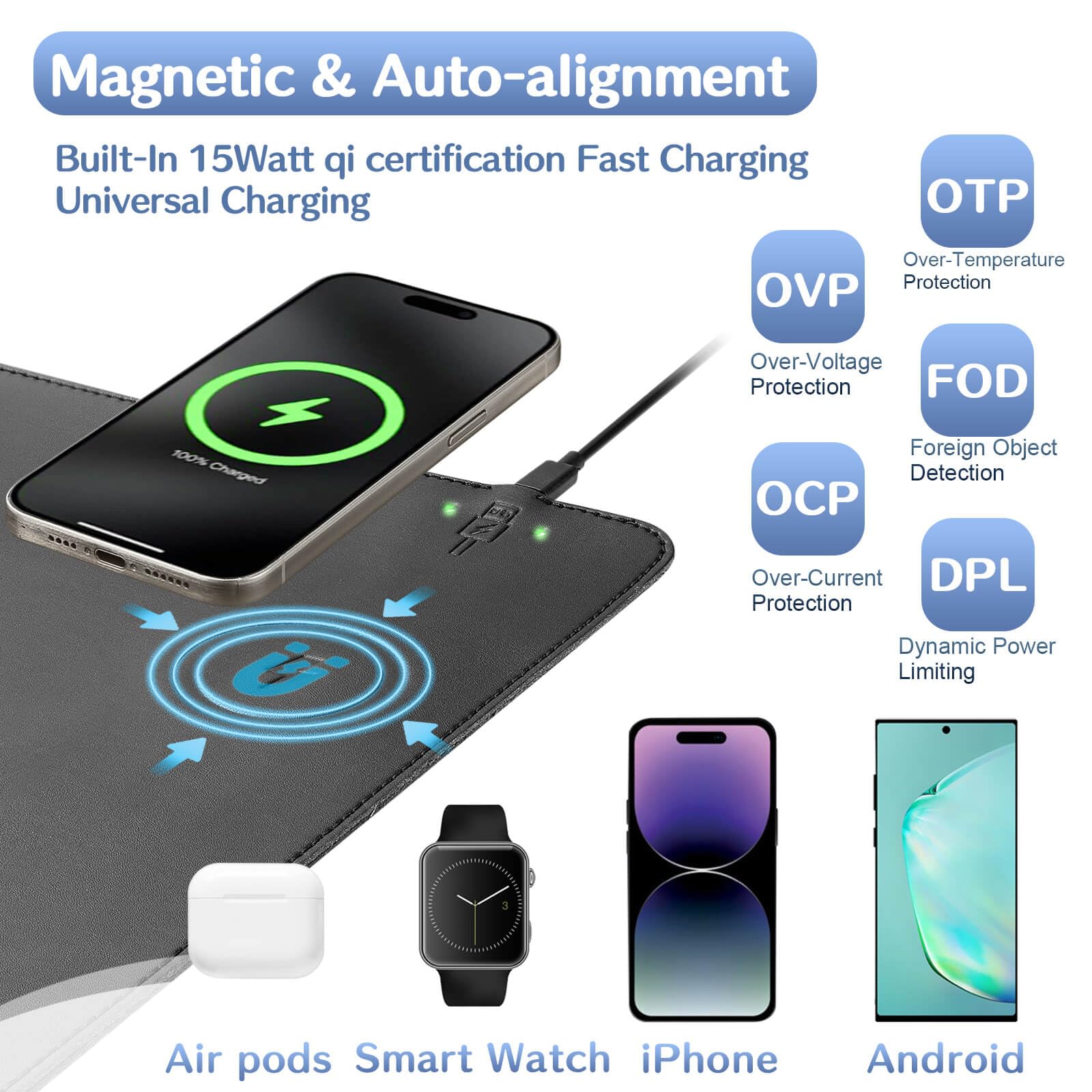 Amazon.co.jp：Hi-HONX (ハイホンックス) 磁気ワイヤレス充電デスク