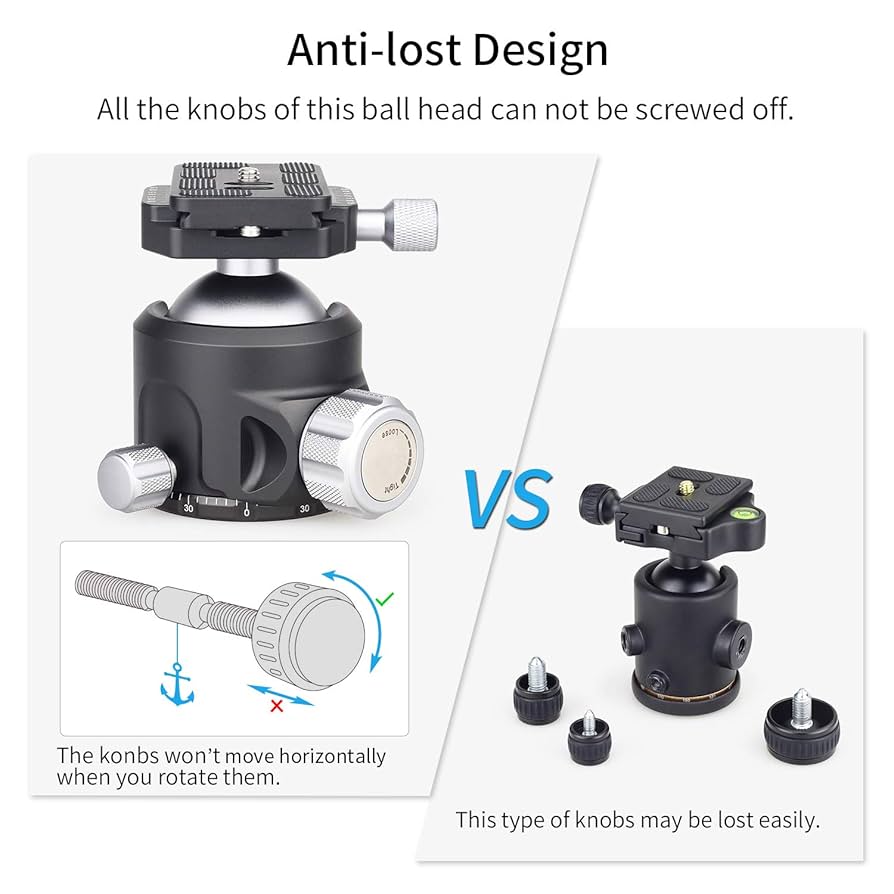 52mm ボール雲台 自由雲台 一眼レフ ビデオカメラ用 最大耐荷重 30キロ Amazon | 52mm 低重心 ボール雲台 ダブルパノラマパンデザイン
