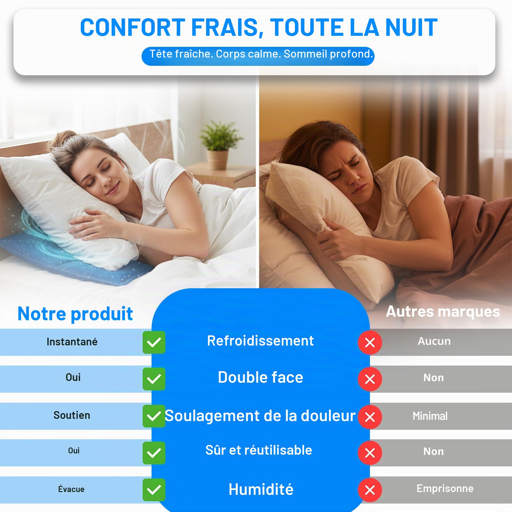 ZYBUX,Oreiller en gel rafraîchissant,Magic Multi-fonction Cool Jelly Pad Coussin Coussin Absorbe et Dissipe la chaleur, 2pk,30x40cm