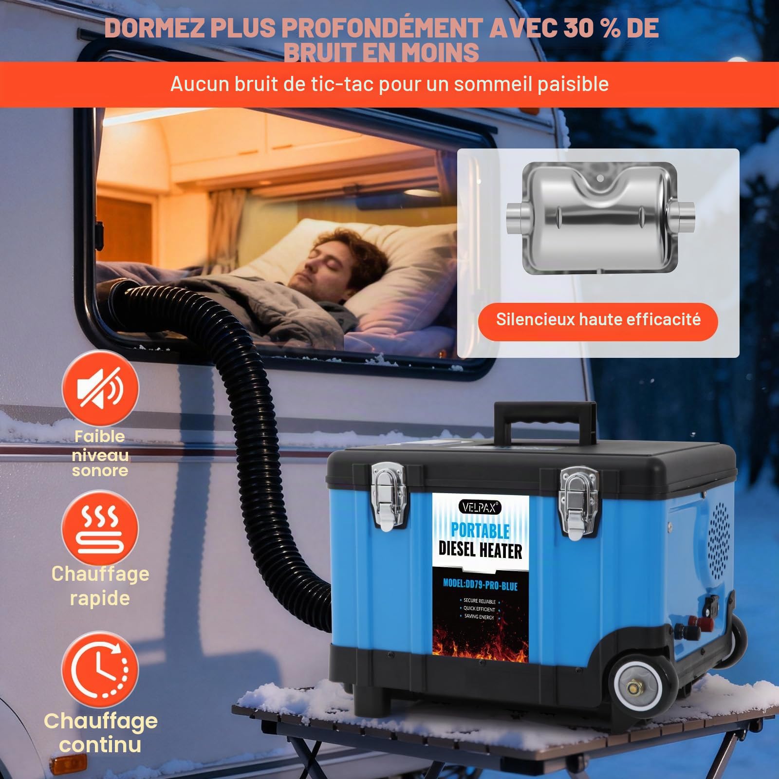 Chauffage Diesel 12/24 V 8 kW Réchauffeur d'Air Diesel Superficie riscaldata 30 m² Écran LCD et Télécommande Réservoir 10 L pour Bateau et Auto