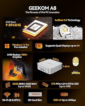 GEEKOM ミニPC A8 AMD Ryzen 9 GEEKOM A8 Mini PC with Ryzen™ 9 & Ryzen™ 7 – For Powerful