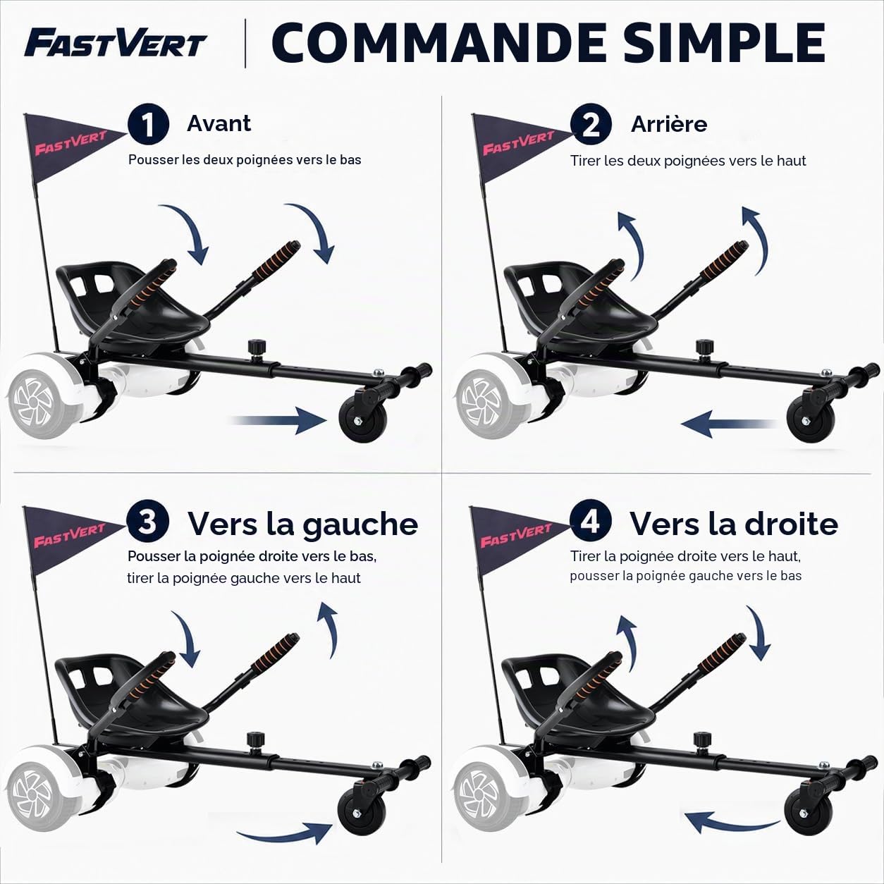 Overbord Kart, overkart pour hoverbords transforme Votre Hoverbords en Go-Kart, Rend la Conduite Beaucoup Plus Amusante et sûr