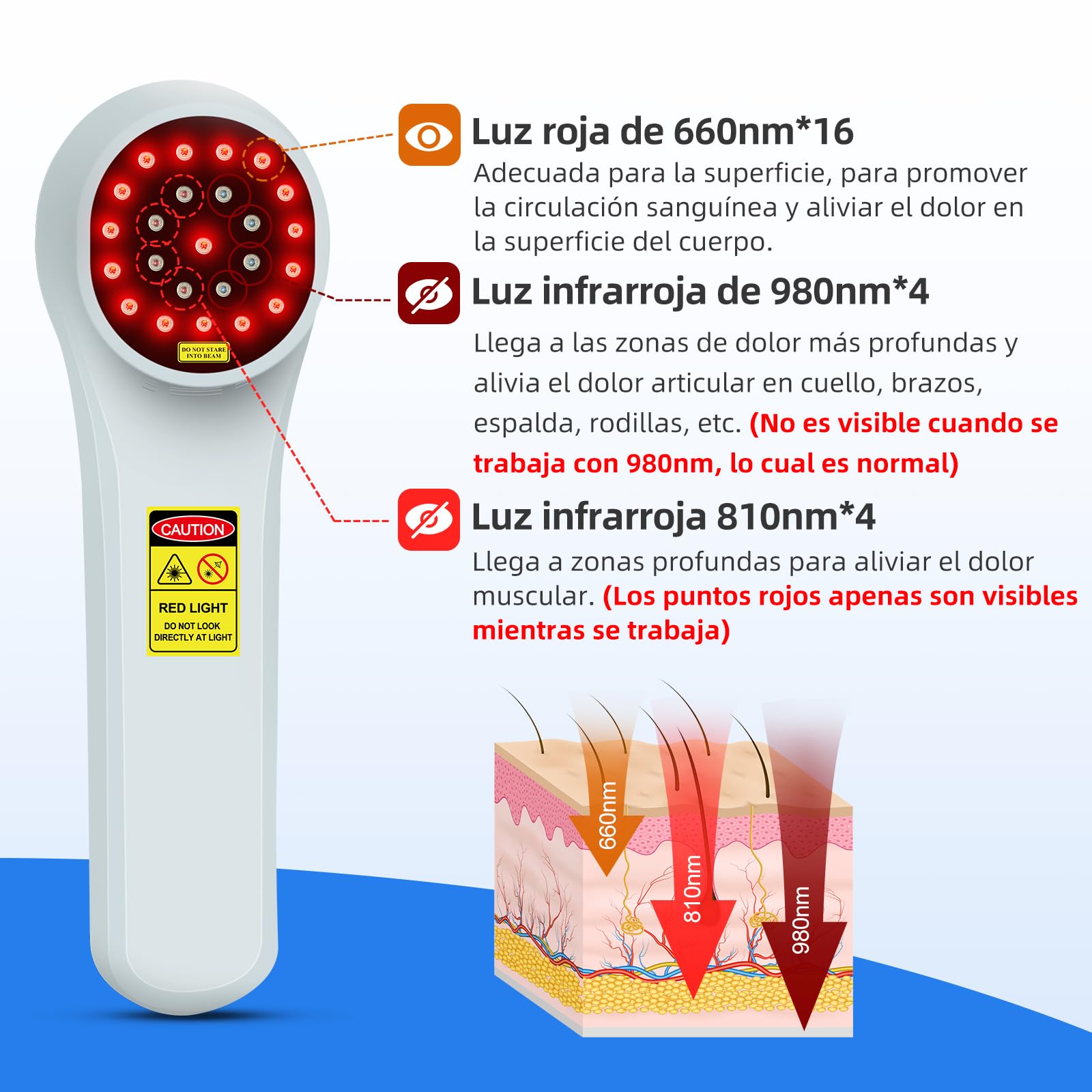 Terapia de luz roja portátil, 4x980nm 4x810nm 16x660nm, Los dispositivos de terapia de luz roja, Terapia de luz infrarroja, Máquina de terapia para el cuerpo para relajar el cuerpo y aliviar el dolor