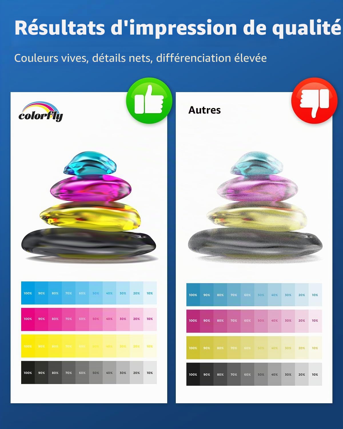 colorfly TN423 Lot de 4 Cartouches de Toner Compatible avec TN423