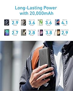 Anker Portable Charger, 325 Power Bank (PowerCore Essential 20K), 20000mAh Battery Pack with 15W Charging, PowerIQ, 2 USB-A, 1 Micro USB, Two-Way USB-C Ports for iPhone Series, AirPods, and More