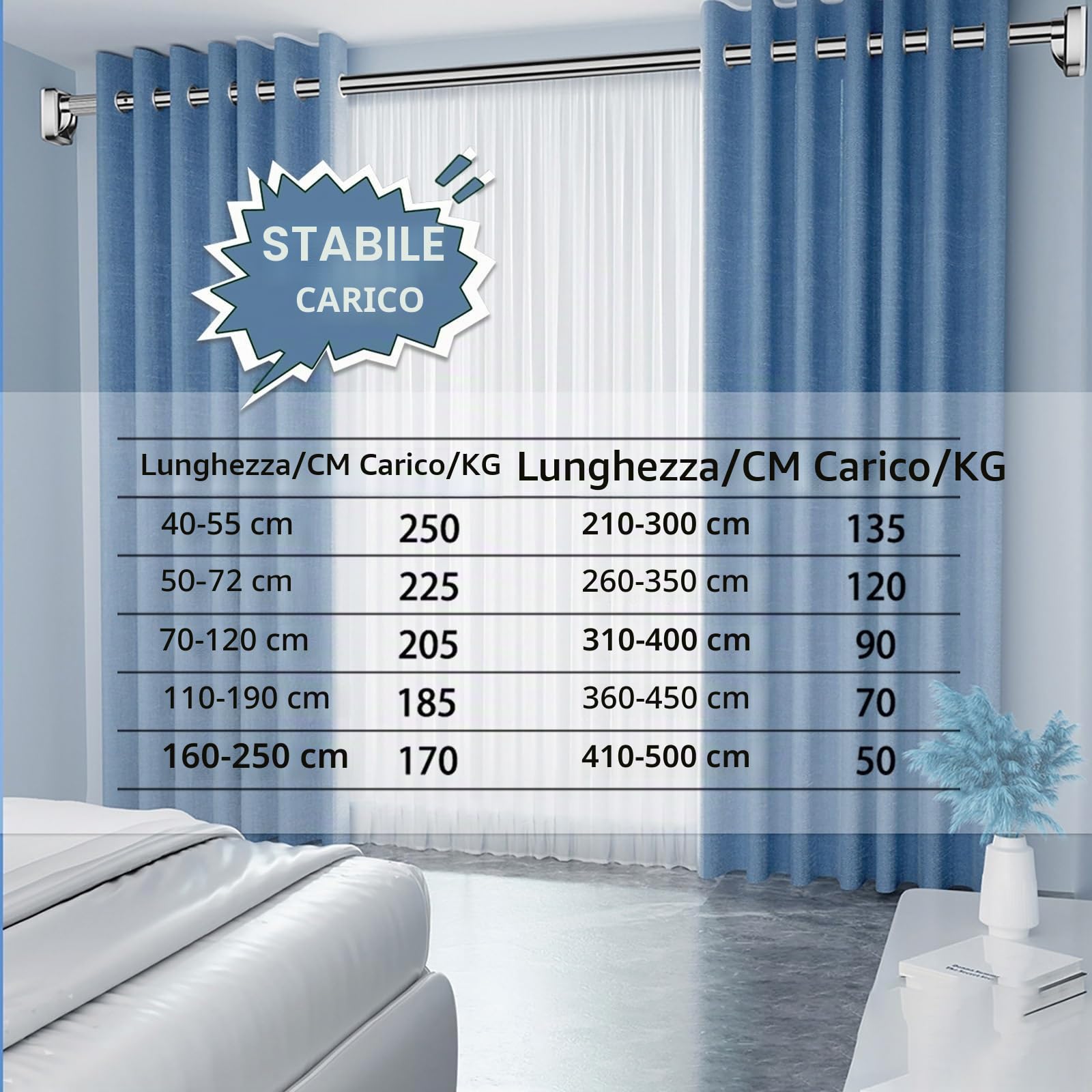 Bastone tenda senza fori, 410-500 cm, 360-450 cm, 310-400 cm, antiscivolo, telescopico, per bagno, armadietti e finestre