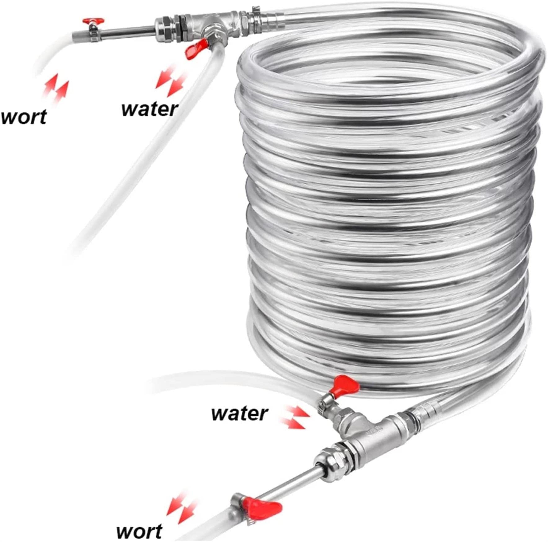 FAXIOAWA Enfriador de Mosto de contraflujo Homebrew, intercambiador de Calor de Acero Inoxidable, Enfriador acelerado de líquido Caliente para elaboración de Cerveza, hervidor de puré