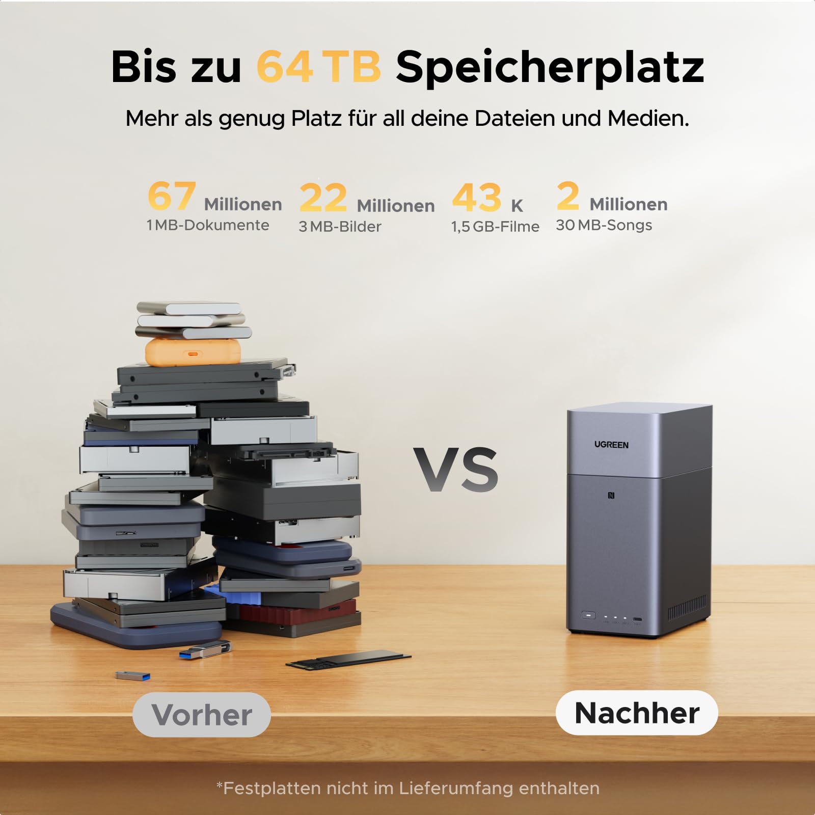 UGREEN NASync DH2300 2 Bay Desktop NAS, NFC Tap, KI Fotoalbum, 4K Videothek, Heim-NAS-Server mit 1GbE-LAN, 4GB RAM (Ohne Festplatten)