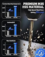 Vista 3 de COMOWARE Juego de brocas de 1/4 de pulgada, brocas M35 cobalto HSS, longitud de trabajo, vástago recto, juego de brocas de metal giratorio